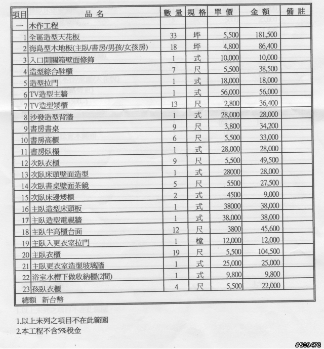 裝潢是沒做的不退錢,多做的要加錢嗎? (7/2更新-拿到明細了 金額方面挺奇怪的說)