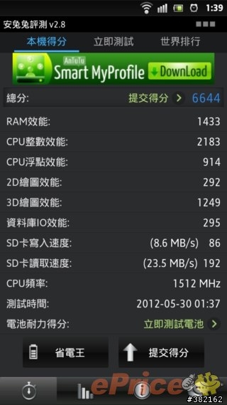 關於Sharp  SH-09D的效能