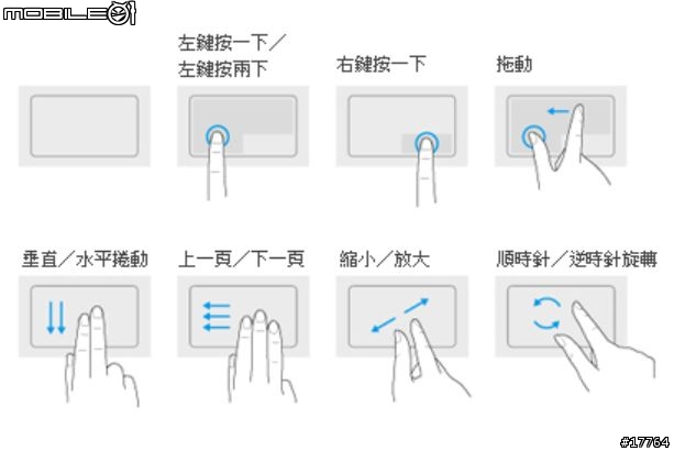 【試用】嶄新生活就從 Sony Ultrabook 開始