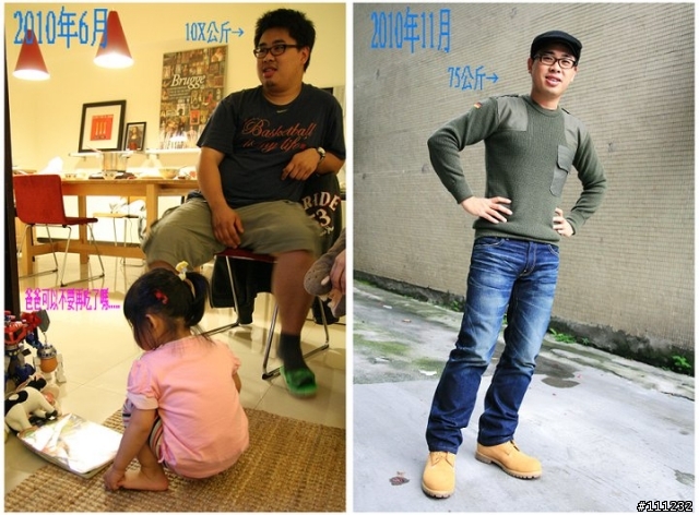 半年瘦35公斤的真實案例--我的減肥全紀錄 [目前進度：第十章，陸續更新中]