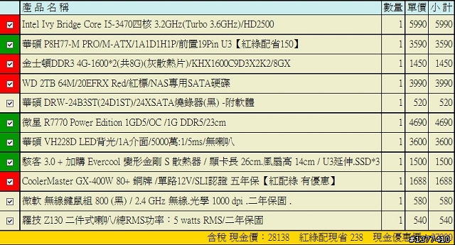 [請益]第一次組 3w單 請大大指導~