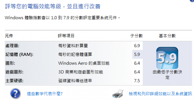 [開箱文] 華碩ASUS UX31A-061A3317U