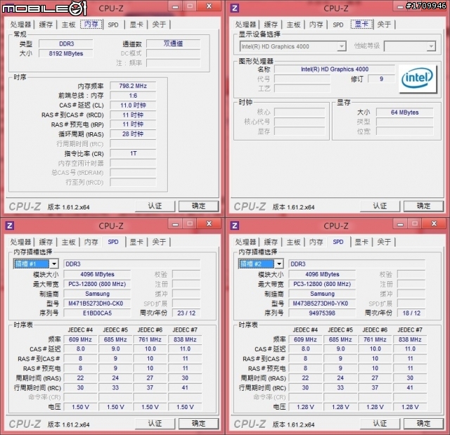 [開箱文]稱職的行動音樂製作專用筆電-Lenovo ThinkPad X230t 測試報告。