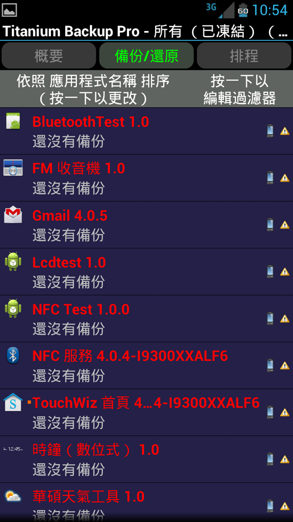 S3 與 SetCPU 該如何設定??