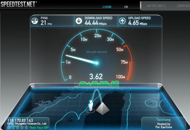 請問有人用Speedtest測的時候會LAG嗎?