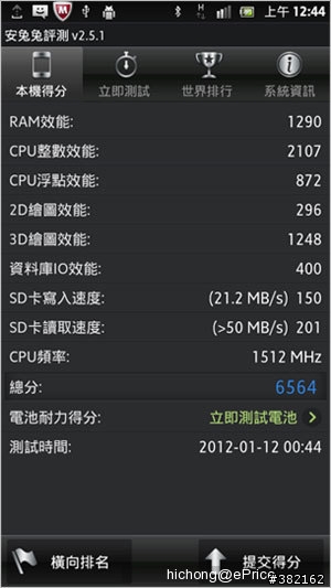 關於Sharp  SH-09D的效能