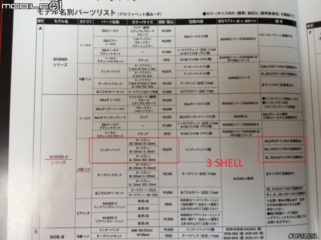[開箱] 質感與實用3/4再進化– 全新OGK AVAND-II 素白