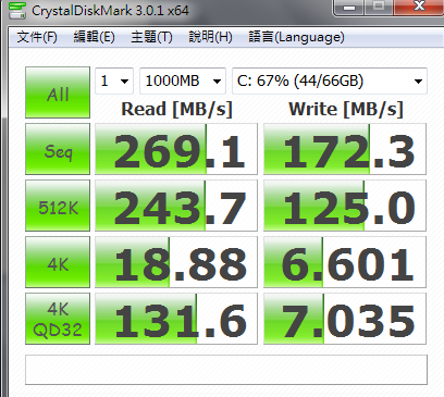 請各位大大幫我看一下這樣的分數OK嗎?