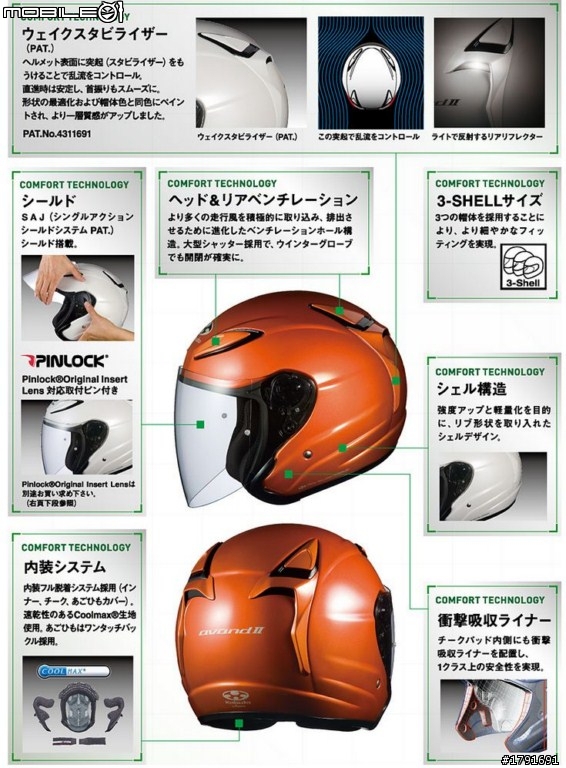 [開箱] 質感與實用3/4再進化– 全新OGK AVAND-II 素白