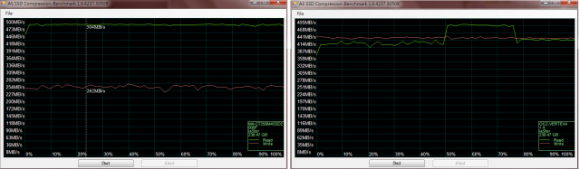 美光M4 256G VS OCZ vertex 4