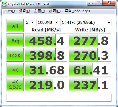 [測試] SanDisk Extreme SSD 240GB