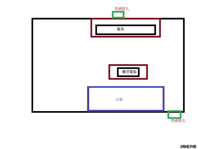 請教怎麼規劃我的唱歌設備好?