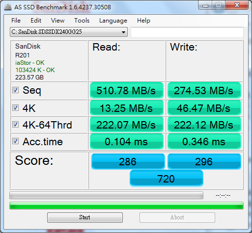 [測試] SanDisk Extreme SSD 240GB