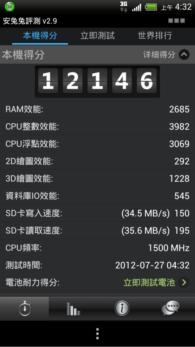 請問大家ONE X安兔兔能跑幾分阿?