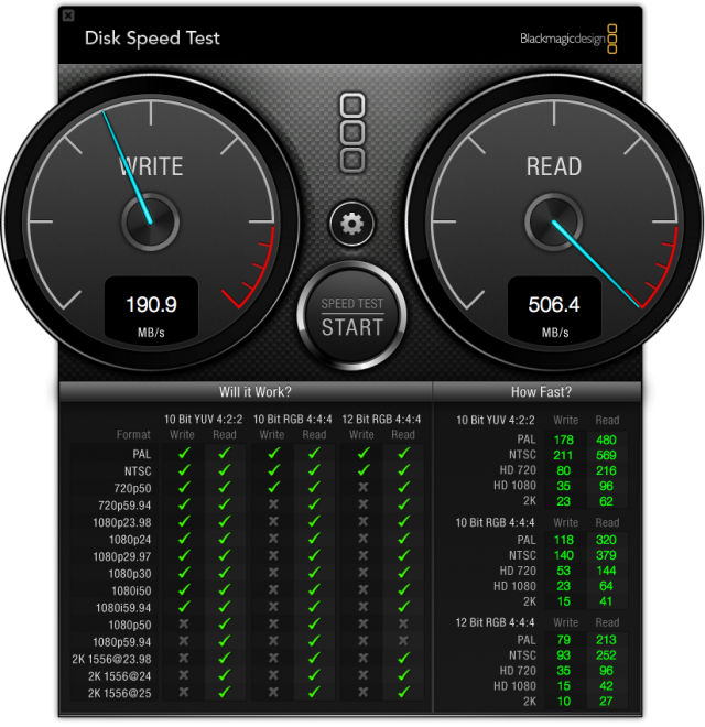 [分享]2012 Mid MacBookPro 13" 開箱＋SSD測速