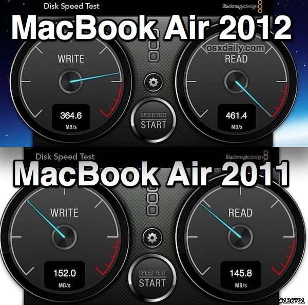 [分享]2012 Mid MacBookPro 13" 開箱＋SSD測速