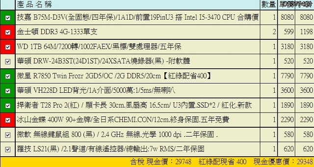 [請益]第一次組 3w單 請大大指導~