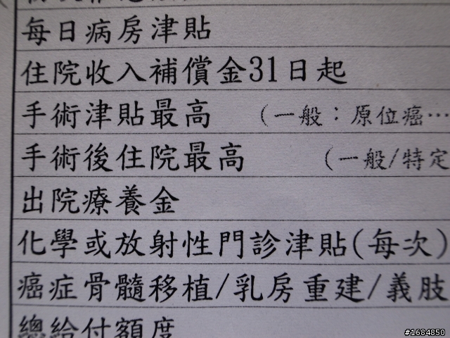 請幫我看一下我的GRD3是不是壞掉了(附照片)