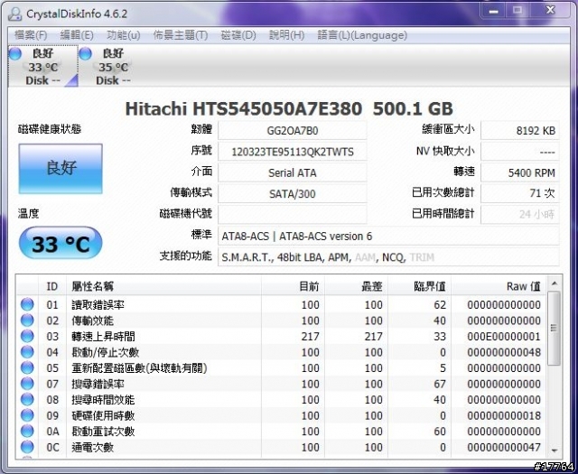 【試用】嶄新生活就從 Sony Ultrabook 開始