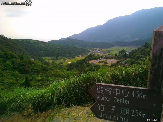 [新手文粉長XD]分享我的檔車學習歷程給大家參考~(停止更新)