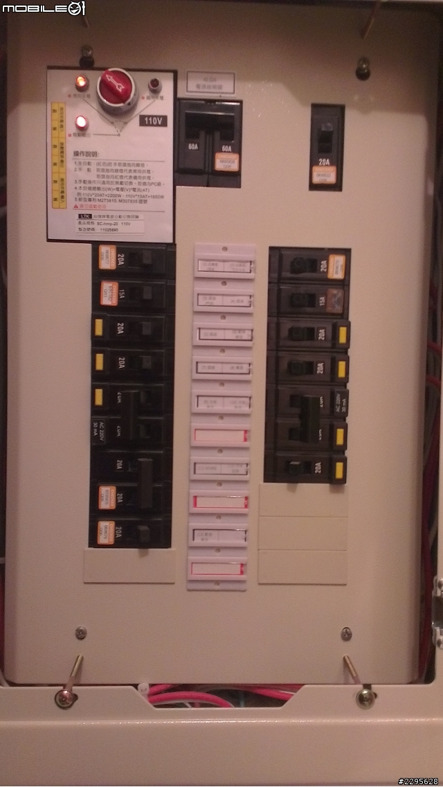 住家配電箱整理的定義？