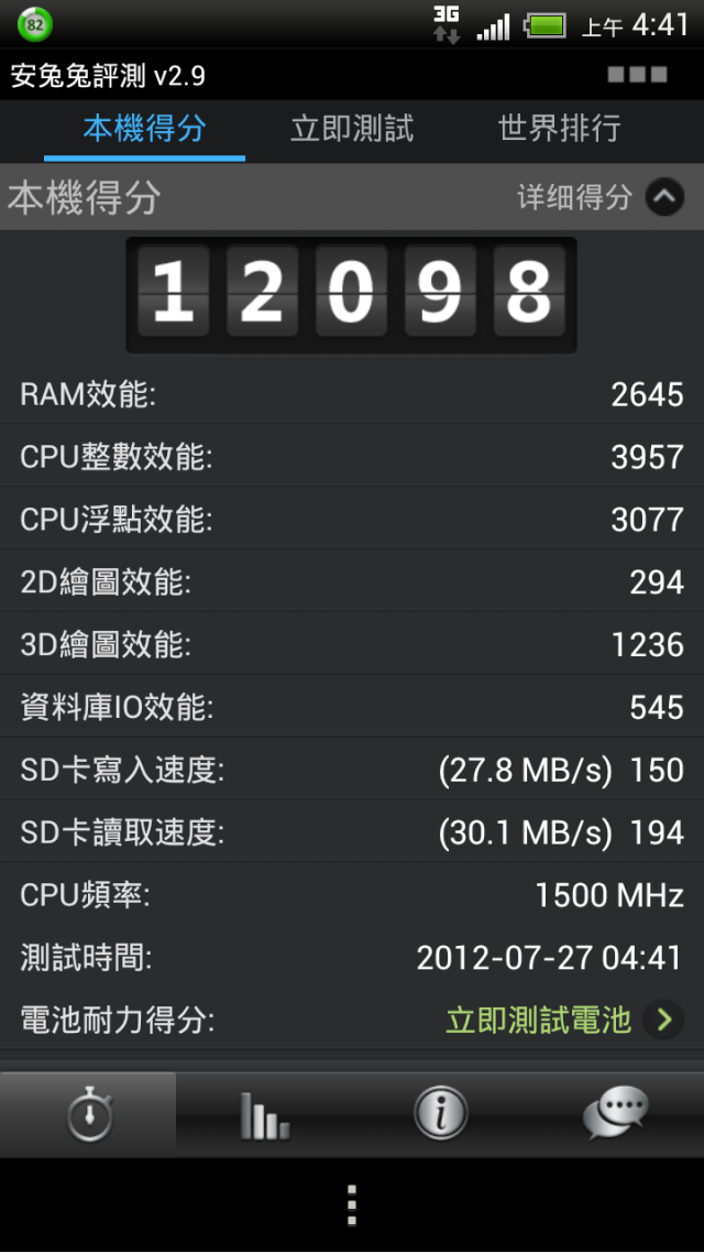 請問大家ONE X安兔兔能跑幾分阿?