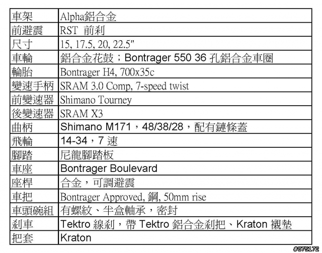 [開箱文] Trek 7100 ,HYBRID,公路混登山的都會車種。