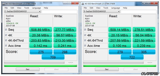 [測試] SanDisk Extreme SSD 240GB