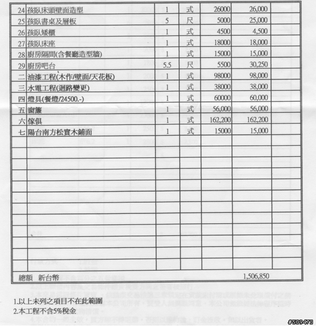 裝潢是沒做的不退錢,多做的要加錢嗎? (7/2更新-拿到明細了 金額方面挺奇怪的說)