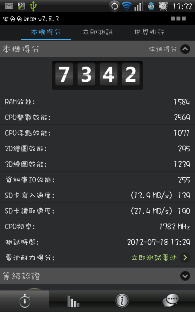 轉帖親測可用"A820L OC核心實測1.78G~安兔兔7342分"