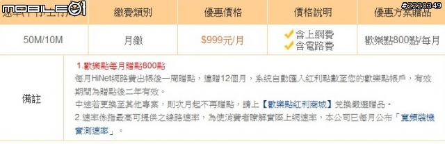 有人最近去辦50M/10M的嗎?還有附送的WIFI問題