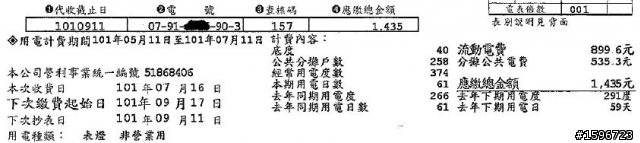 2012 今年夏季7月電費