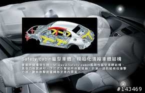 M’way賞車與ELANTRA不專業比較
