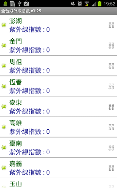 [自製APP] 全台紫外線指數
