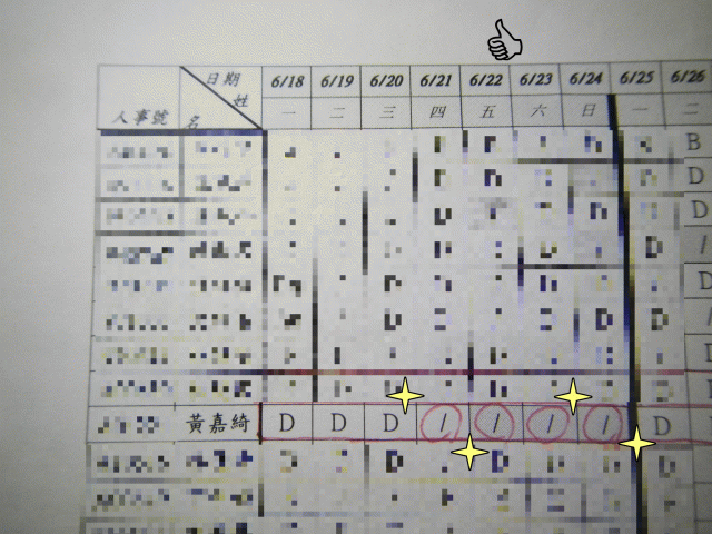 2012年6月22日 起笑的護理師24耐單人環島