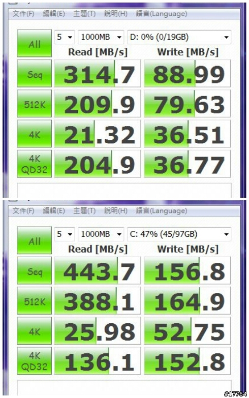【試用】嶄新生活就從 Sony Ultrabook 開始