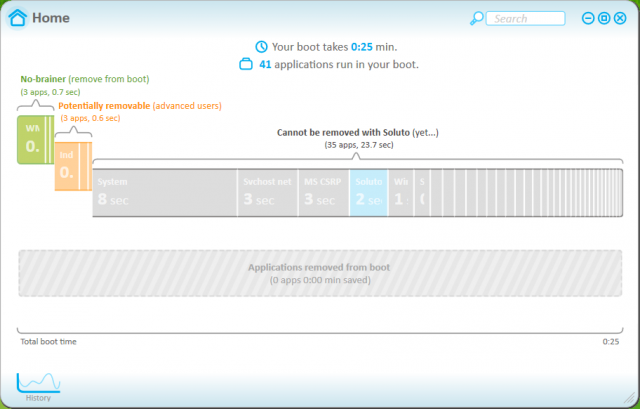 美光M4 256G VS OCZ vertex 4