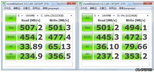[測試] SanDisk Extreme SSD 240GB