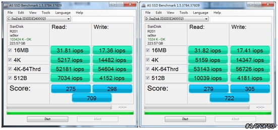 [測試] SanDisk Extreme SSD 240GB