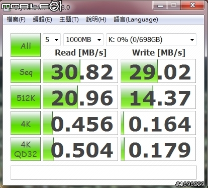 [不專業開箱文] 廣穎電通 SP - Armor A80 2.5吋 行動硬碟