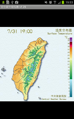 [自製APP] 全台紫外線指數