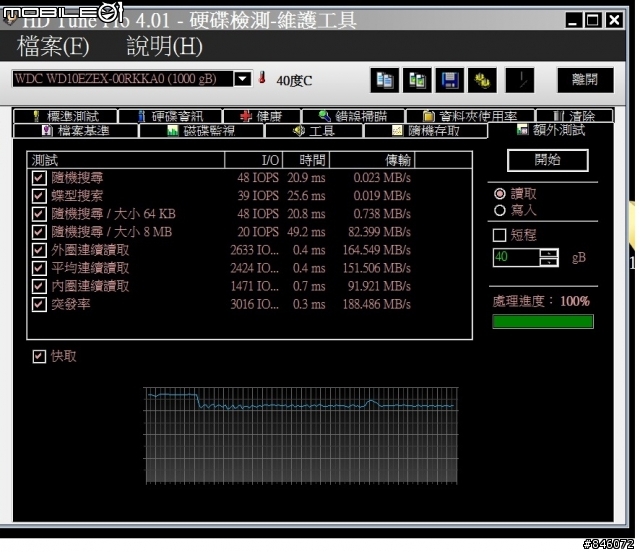 1TB WD藍標 WD10EZEX 開箱文