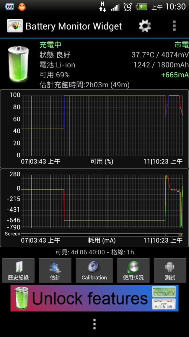 把行動電源的usb，直接改成AC充電。