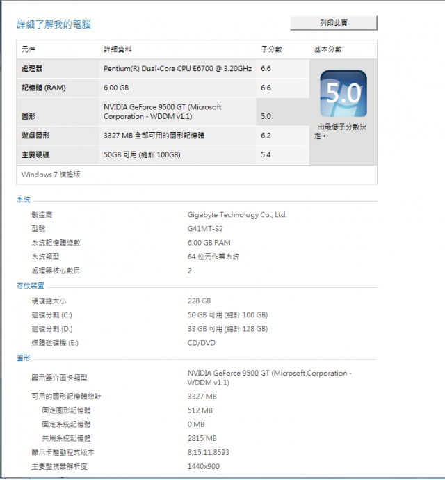 想換個電腦顯示卡...預算7~8千 我該如何配呢? 請各位大大給我個建議 謝謝!!