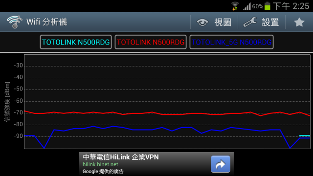 60坪+60坪 無線網路架設 目前使用傻多 Sapido GR297n 1台 (內有結構平面圖)