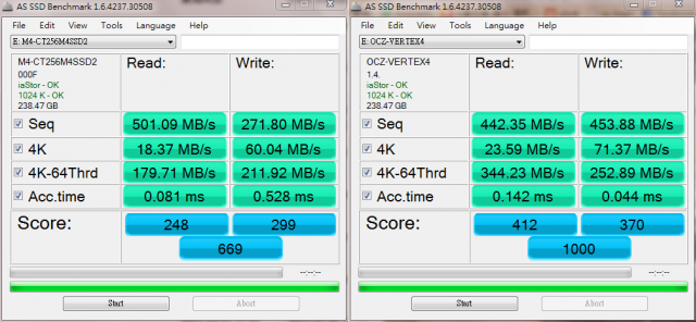 美光M4 256G VS OCZ vertex 4