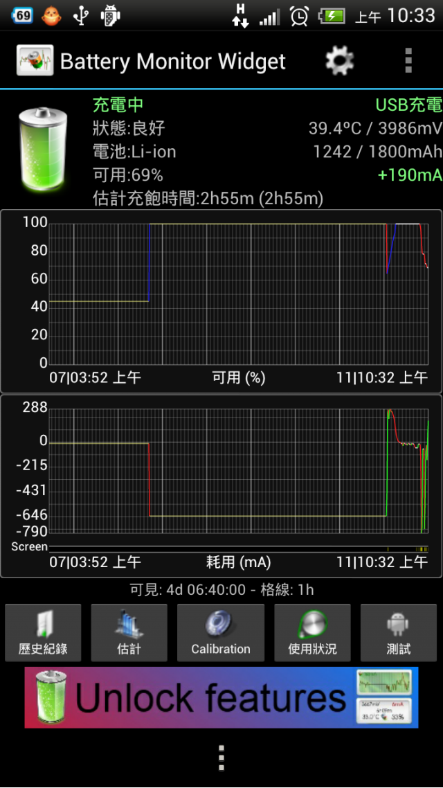 把行動電源的usb，直接改成AC充電。