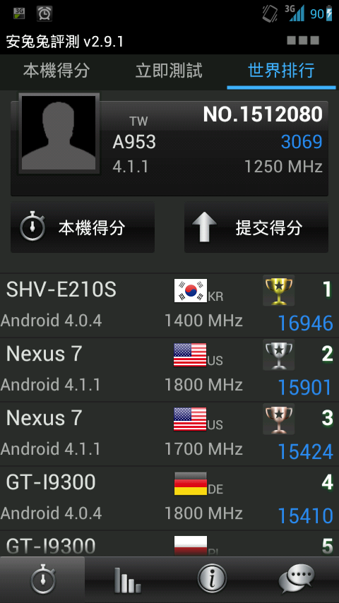 ((11/10更新)) Milestone2 CM10 4.1.2 刷機討論
