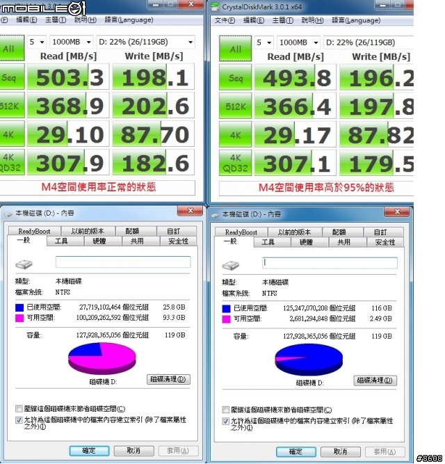 【固態硬碟試用活動】Plextor M5 Pro 128GB SATA3 SSD