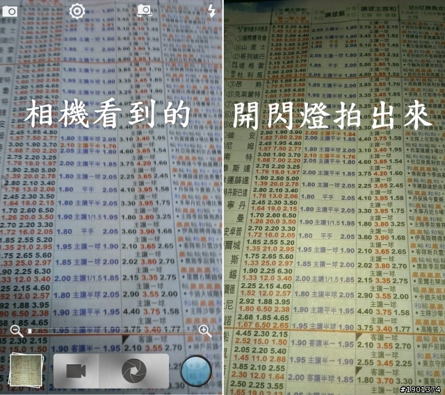 我的 HTC ONE 昏暗環境下，開閃燈拍攝白色會很黃
